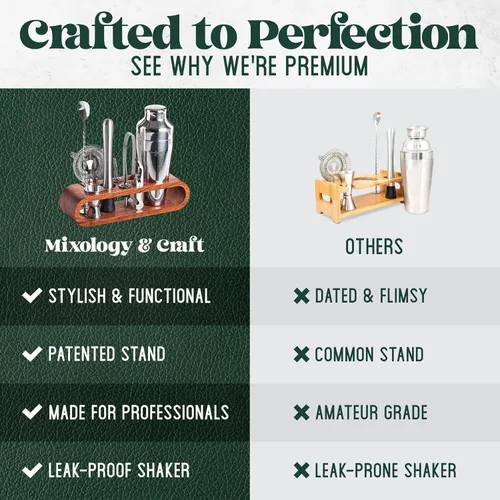 Vista 4 de Mixology & Craft - Juego de 10 piezas metálicas para bar con madera de caoba