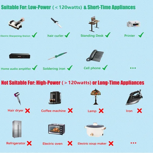 Vista 2 de 120 vatios, convertidor de voltaje de 110 V a 220 V, convertidor de voltaje de 110 a 220, transformador de paso ascendente de 110 V a 220 V