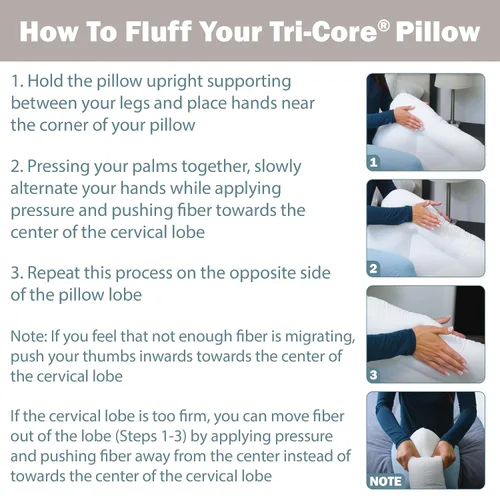Vista 8 de Core Products Almohada Tri-Core tamaño mediano, firme y suave, paquete de cuidado del cuello