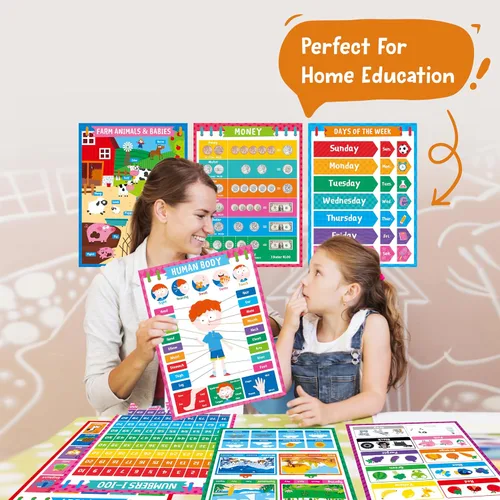 Vista 7 de Carteles educativos de aprendizaje para niños pequeños, 22 piezas