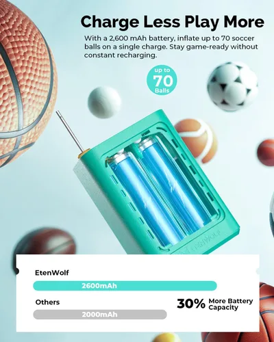 Vista 5 de ETENWOLF Bomba de bola eléctrica de inflado y desinflado de 2 a 17 PSI, bomba de baloncesto con manómetro preciso, bomba de aire recargable