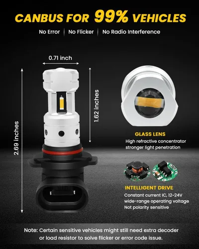 Vista 6 de PHINLION Bombillas LED antiniebla 9145, superbrillantes, 3800 lúmenes, H10, 9040, 9045, 9140, repuesto de bombilla LED antiniebla, tamaño mini 1:1