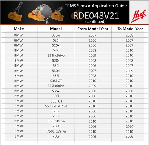 Vista 4 de RDE048V21 - Sensor TPMS de ajuste directo de 433 MHz de BH SENS OE para Aston Martin, Audi, Bentley, BMW, Ferrari, Lamborghini, Maserati, McLaren