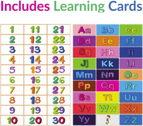 Vista 7 de playtime edventures - Juego de sábanas tamaño individual de microfibra azul- Sábanas de 3 piezas - Ultra suaves y transpirables- Incluye 65