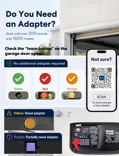 Vista 4 de Meross Control remoto inteligente para abrir puerta de garaje con antena externa, hasta 3 puertas individuales, compatible con Apple HomeKit, Amazon
