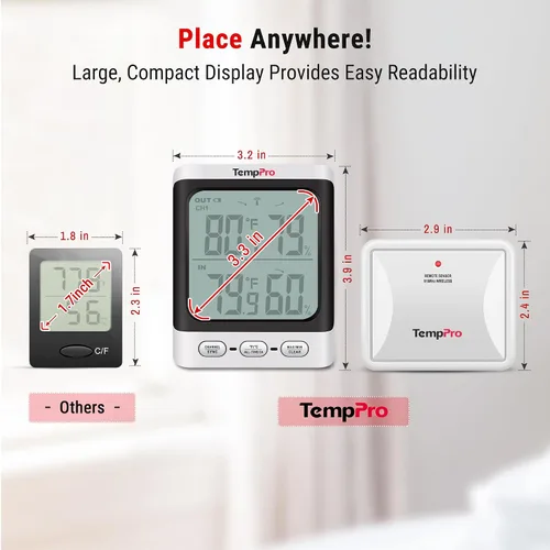 Vista 5 de Hidrómetro ThermoPro TP62 digital e inalámbrico para interior y exterior, medidor de temperatura y humedad con pantalla LCD de retroiluminación