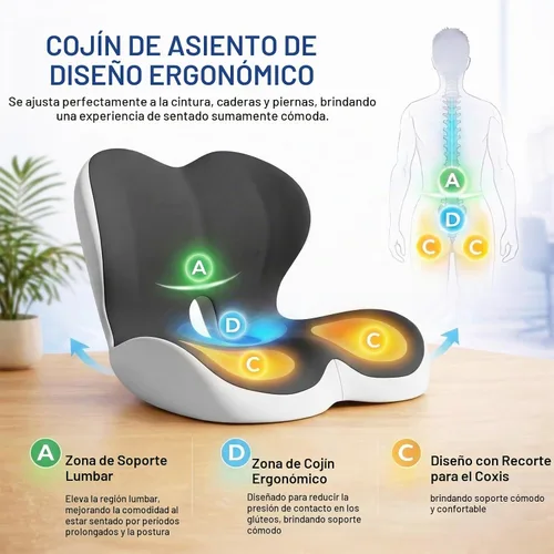 Vista 2 de Juego de cojines de asiento ergonómicos con almohada de apoyo lumbar, cojín de espuma viscoelástica de alta densidad con base antideslizante, cojín