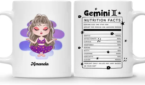 Vista 24 de Gossby Taza de café personalizada con signo de acuario, taza personalizada de horóscopo de 11 onzas para mujeres con diseño, nombre, información