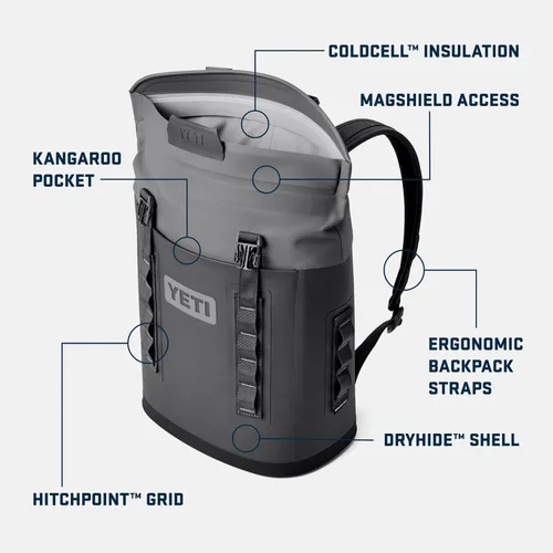 Vista 2 de YETI Hopper M Series Mochila enfriadoras de lados suaves con acceso MagShield Carbón