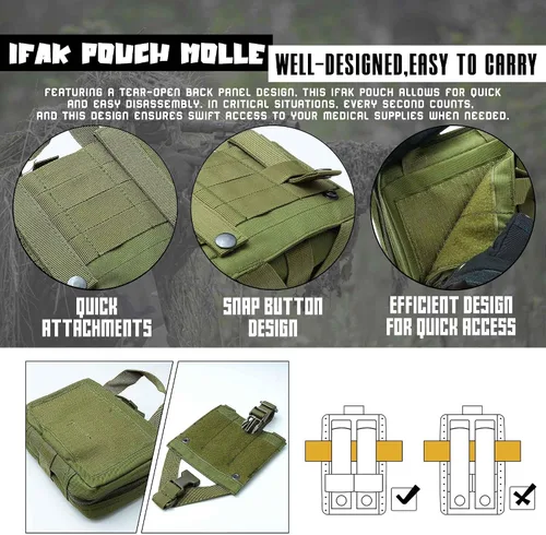 Vista 7 de Molle Rip Away Ifak bolsa táctica de primeros auxilios bolsa de utilidad médica EMT bolsa sólo