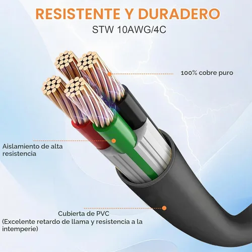 Vista 5 de Adaptador de generador de 50 amperios a 30 amperios, NEMA 14-50P a