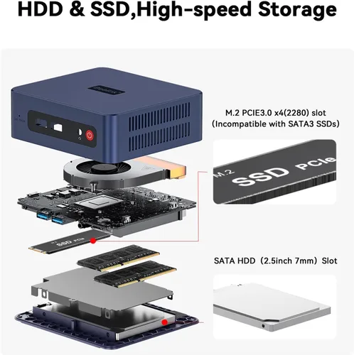 Vista 4 de Beelink Mini PC SER3 3200U, procesador AMD Ryzen 3 (2C/4T, hasta 3.5 GHz), mini computadora 8 GB DDR4 480 GB SSD, PC de escritorio dual HDMI/4K
