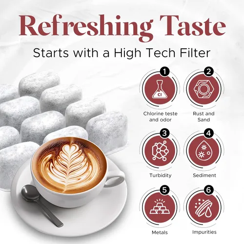 Vista 7 de Paquete de 12 cartuchos de filtro de agua compatibles con Keurig, filtros de repuesto de carbón activado para fabricantes Keurig 2.0 y 1.0, mejora