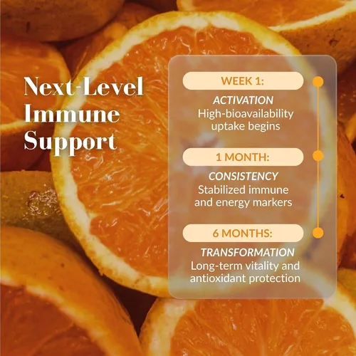 Vista 5 de Aurora Nutrascience Vitamina C liposomal de 1,000mg de alta absorción – Suplemento de apoyo inmune para estilos de vida activos, antioxidante