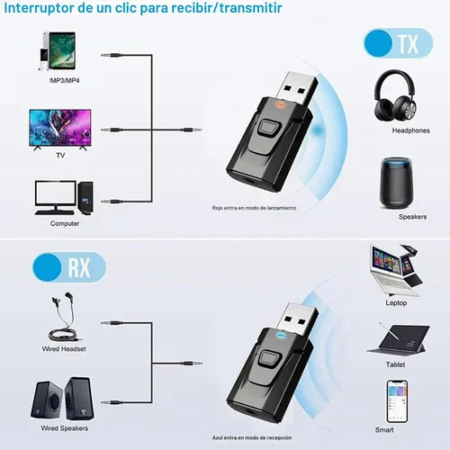 Vista 3 de Transmisor Bluetooth USB para TV con calidad de sonido claro Plug and Play estable, adaptador Bluetooth 5.0 para TV/coche/PC adaptador de audio