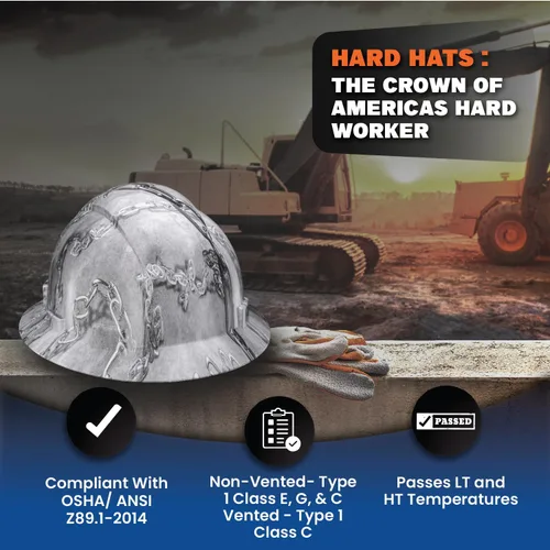 Vista 5 de Casco de ala completa actualizado, ventilado, acolchado, aprobado por la OSHA Tipo 1 Clase C para trabajos de construcción, cascos de construcción