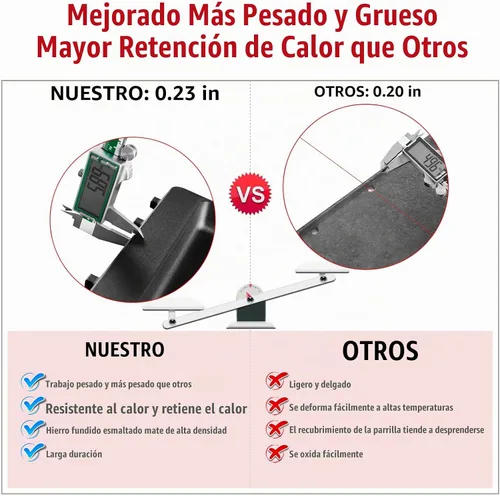 Vista 5 de Piezas de repuesto 7658 para Weber Grill Griddle Spirit 200 300 Spirit II E-210 E-310 Series, Weber Genesis Silver B C 1000-5000 Grill Grate