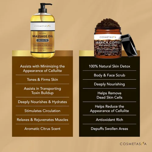 Vista 4 de Cosmetasa Kit de aceite de masaje – Aceite de masaje anticelulitis con café arábica orgánico exfoliante facial y corporal, guantes exfoliantes