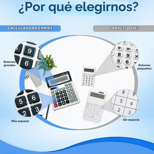 Vista 2 de Empire - Calculadora de escritorio con botones de teclas grandes, pantalla grande de 12 dígitos en ángulo de ojo, funciona con energía solar