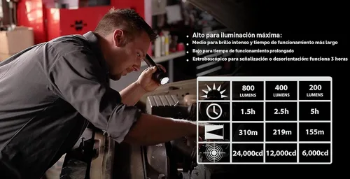 Vista 3 de Streamlight 75430 Stinger Linterna de 800 lúmenes con cargador