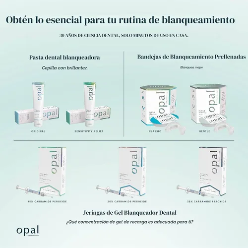 Vista 6 de Opalescence Pasta de dientes blanqueadora de ópalo 4.7oz - Menta - Paquete