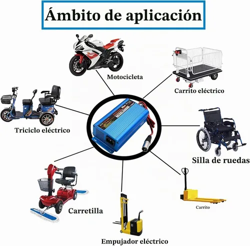 Vista 4 de Unocho Cargador de batería de 24V 5A Cargador inteligente de plomo-ácido de 4 etapas con conector XLR de 3 pines Interruptor de alimentación