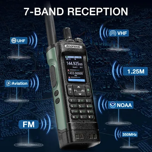 Vista 3 de BAOFENG UV-32 Radio de Radioaficionado Portátil de 10W, Radio Bidireccional de Largo Alcance Multibanda con GPS, Chirp y Aplicación Inalámbrica