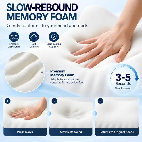 Vista 4 de Almohada cervical para el cuello, espuma viscoelástica de doble altura