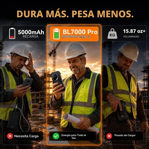 Vista 5 de Blackview BL7000 Pro 5G Smartphone resistente con Android 16, 32GB+256GB Negro