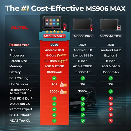 Vista 7 de Escáner Autel MaxiSys MS906 MAX, codificación OE 40+ servicios bidireccionales superiores 2026 10'' MS906MAX V2.0 of MS906 PRO/MK908II, Lite of