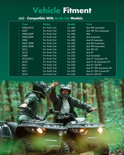 Vista 3 de SCITOO Conjunto de eje de eje CV delante izquierdo para 2009-2010 para Arctic 1000 2006-2011 para Arctic 400 2006-2009 2013 para Arctic 500