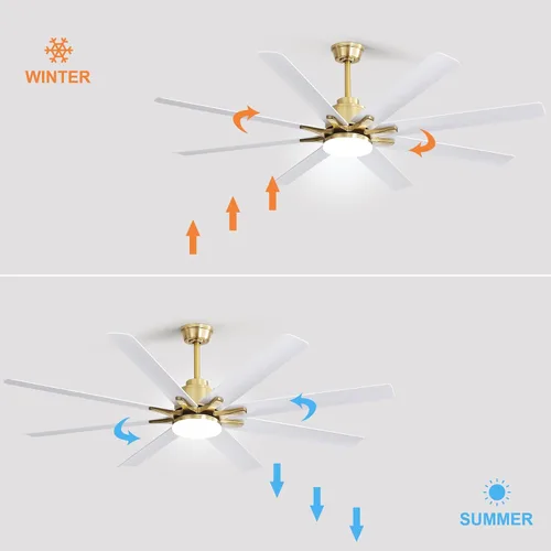 Vista 6 de Sofucor Ventilador de techo de 66 pulgadas con luces y control remoto, ventilador de techo de granja reversible, motor de corriente continua, aspas
