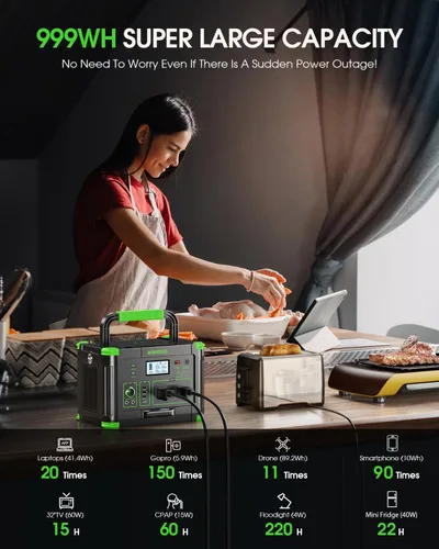 Vista 3 de GRECELL Generador solar de 999 Wh de 1000 W con panel solar de 200 W, generador solar de 1000 W con paneles incluidos, salida USB-C PD de 60 W, kit