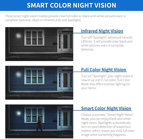 Vista 6 de GW 4K - Sistema de cámara de seguridad para detección de personas/vehículos para exteriores/interiores, 32 canales 12MP PoE NVR, 32 x 4K 8MP UltraHD