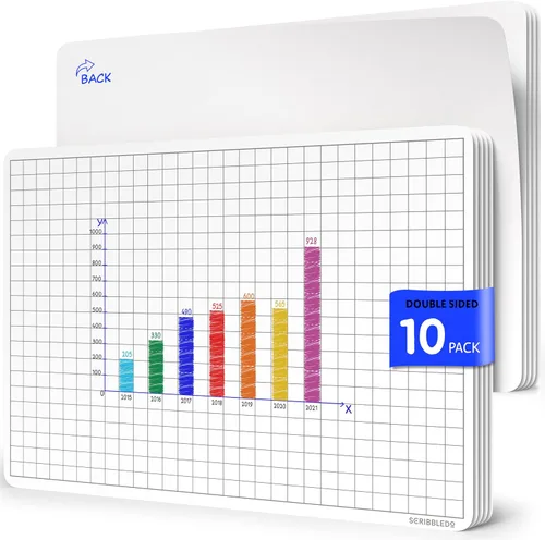 Vista 10 de SCRIBBLEDO Hojas de borrado en seco de rejilla grande de 11 x 14 pulgadas, hojas pequeñas de pizarra blanca para práctica de matemáticas Rejillas