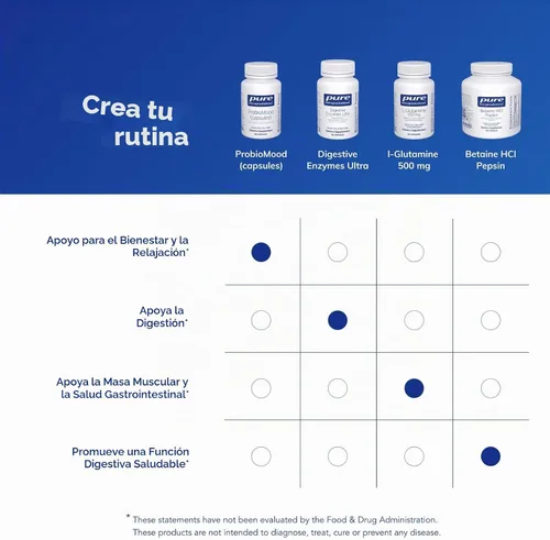 Vista 6 de Pure Encapsulations ProbioMood, 60 Cápsulas