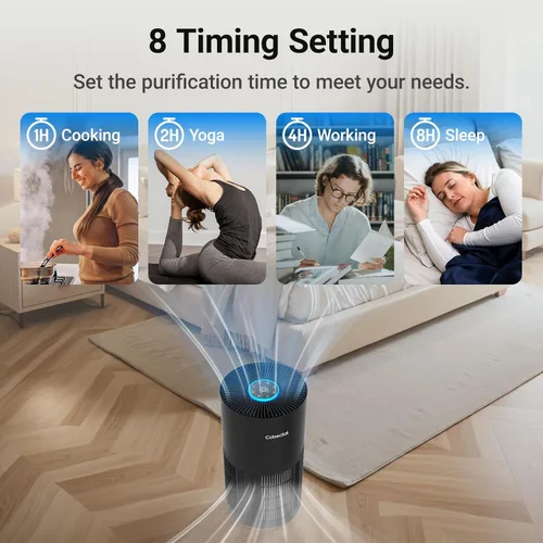 Vista 8 de Purificadores de aire para habitaciones grandes del hogar, filtro de aire Cobectal con filtro 3 en 1 que cubre hasta 1650 pies cuadrados, sensor