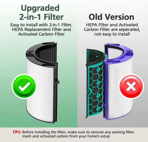 Vista 2 de 2 Pack 360° Combi 2 en 1 Filtro HEPA + Carbón para Dyson HP1 TP09 TP07 TP04 HP04 TP06 HP06 TP4A TP7A PH02 PH01 PH03 PH04 PH3A HP09 HP07 HP10 TP10