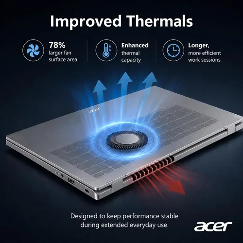 Vista 8 de Acer Aspire 3, portátil con pantalla táctil de 15.6", RAM DDR5 de 16 GB