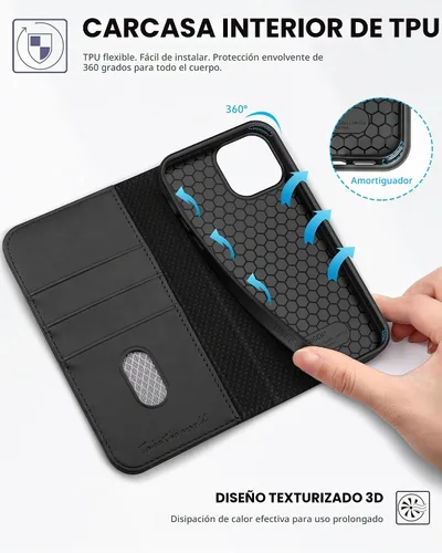 Vista 5 de TUCCH Funda tipo cartera para iPhone 13 5G, de piel sintética, con 3 ranuras para tarjetas, diseño de libro con soporte, funda interior de TPU a