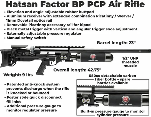 Vista 3 de Factor PCP - Rifle de aire de acción con palanca lateral con paquete Wearable4U incluido