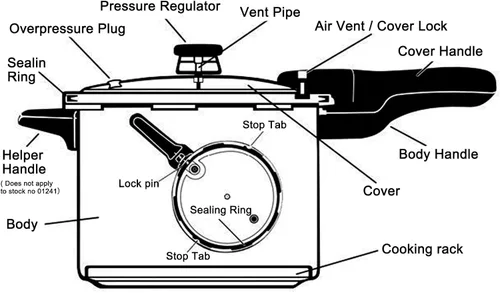 Vista 6 de Olla a presión, ollas a presión antiadherentes con capa al vapor de aleación de aluminio superabrasivo de gas superabrasivo y cocina de inducción