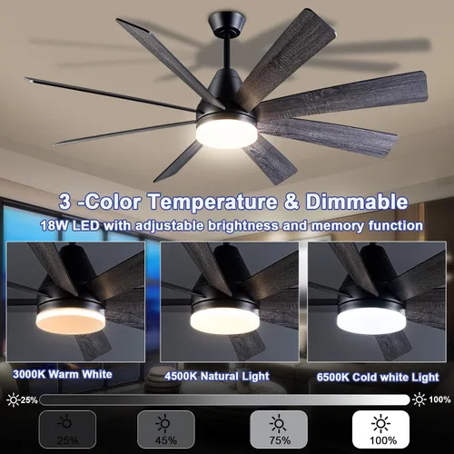 Vista 8 de Ventilador de techo iluminado de 62 pulgadas, negro, con control remoto, función de memoria completa, funcionamiento silencioso, ideal para garajes