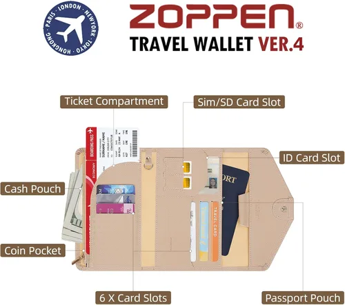 Vista 152 de Zoppen - Billetera de viaje con bloqueo RFID multiusos (Ver.4) Portatarjetas de pasaporte y vacunas, organizador de documentos de tres pliegues