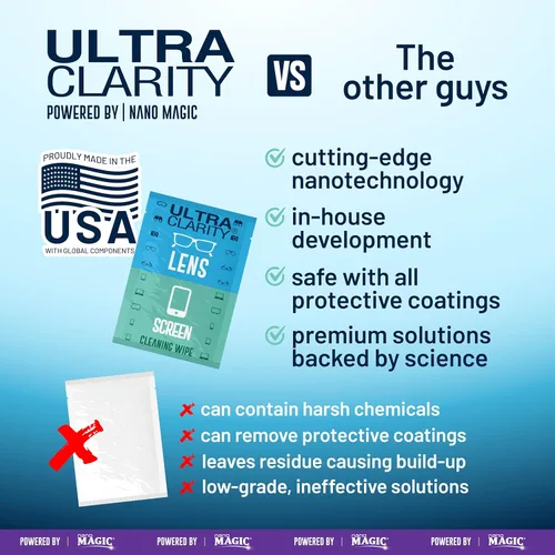 Vista 6 de Ultra Clarity impulsado por Nano Magic Limpiador de Lentes 420 unidades Láminas prehumedecidas de grado óptico no abrasivas para gafas