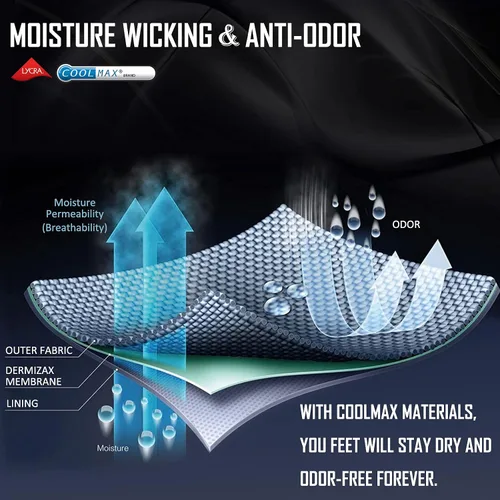 Vista 5 de Calcetines de compresión para el tobillo para mujer, con absorción Coolmax, deportivos y acolchados, alivio de la fascitis plantar, paquete de 2, 3