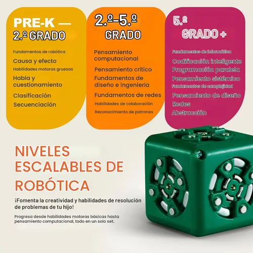 Vista 3 de CUBELETS Bloques de robot modulares de robótica con 11 cubos de robot, juego de curiosidad para kit de robótica en el hogar, kits STEM para niños