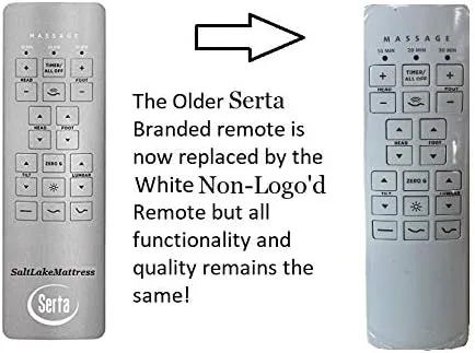 Vista 2 de Serta Motion Custom 1 o 2 (II) - Control remoto de repuesto para camas ajustables