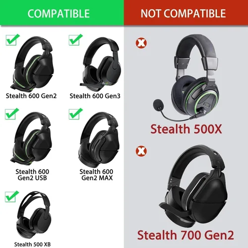 Vista 3 de Defean Almohadillas de gel refrescante para Turtle Beach Stealth 600 Gen2 Gel de enfriamiento
