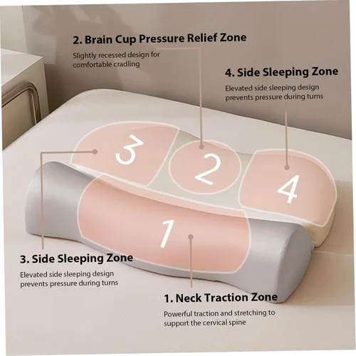 Vista 2 de Almohada ergonómica para el dolor de cuello, cuello ortopédico del contorno y almohadas cervicales, almohada cervical de la ayuda para todas